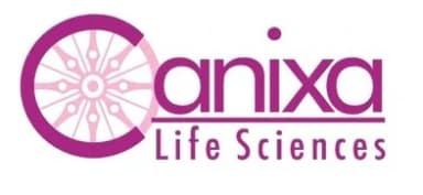 CANIXA