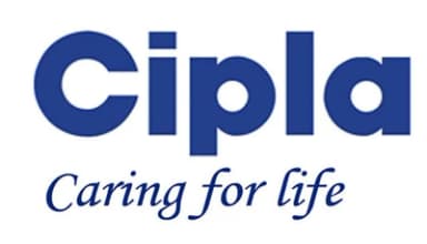 CIPLA